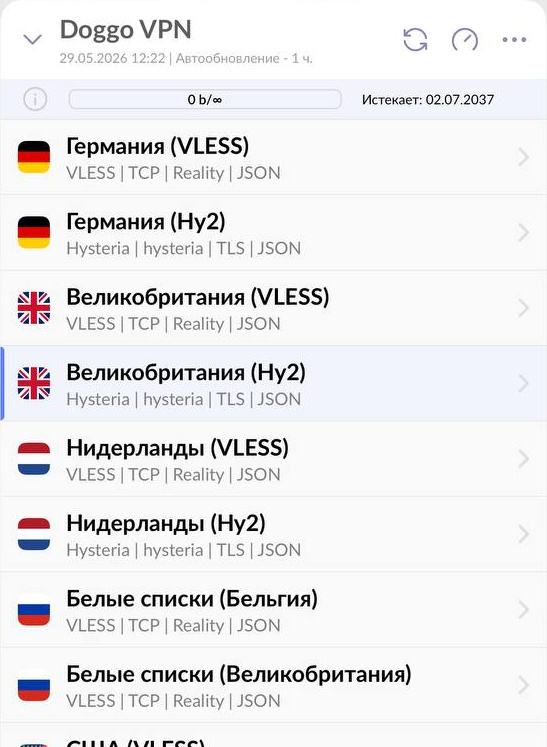 Список стран